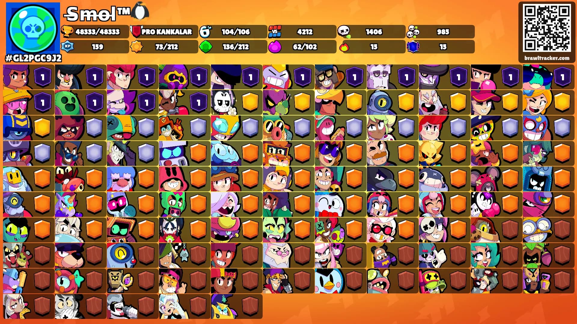 S̶m̶o̶l̶™🐧's Ranks