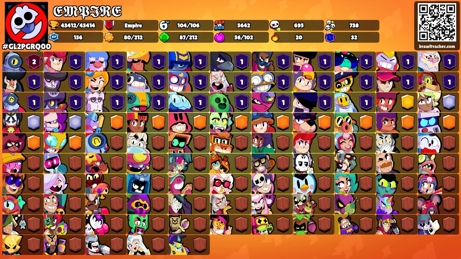𝕰𝕸𝕻𝕴𝕽𝕰's Ranks