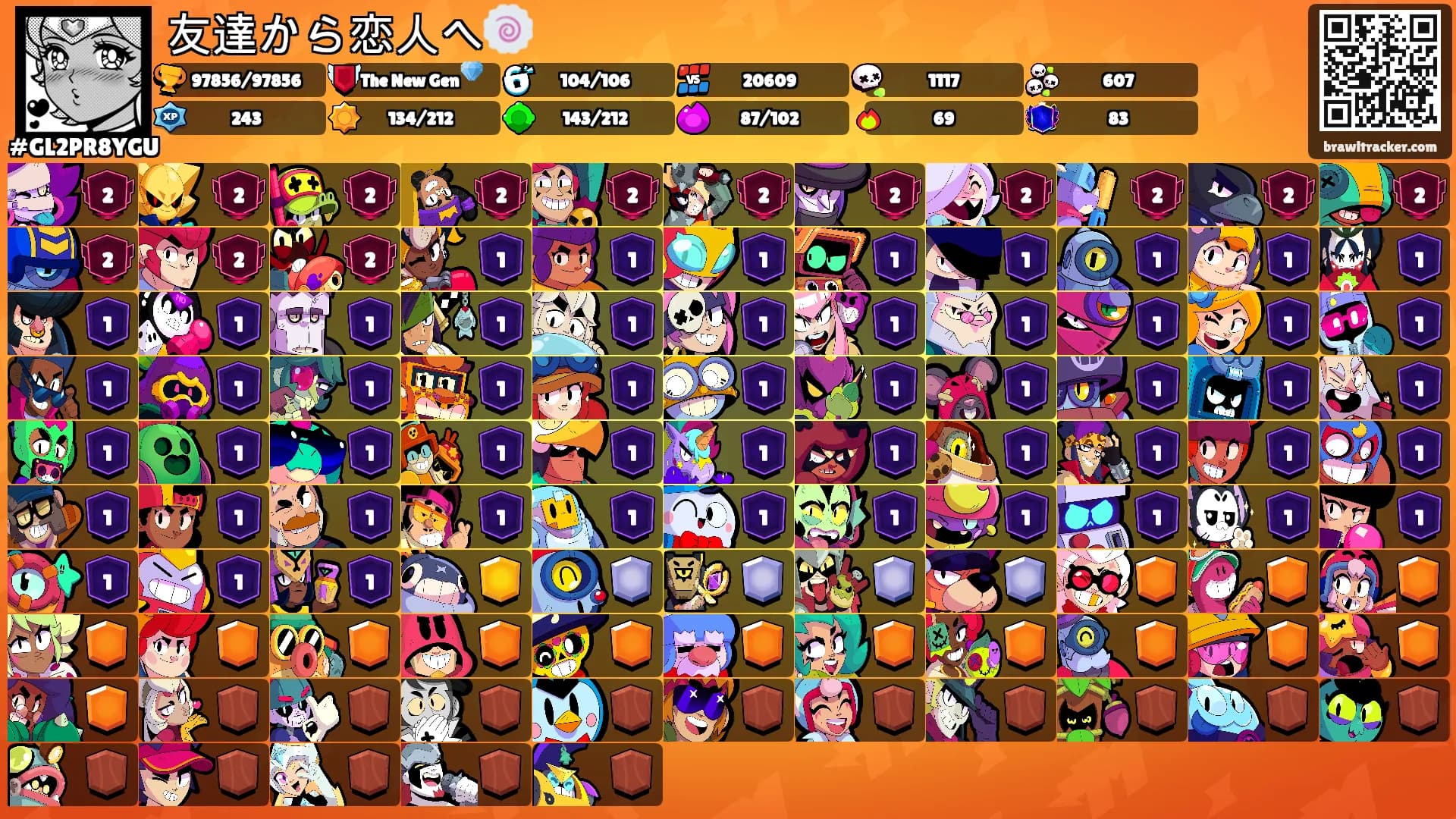 友達から恋人へ🍥's Ranks