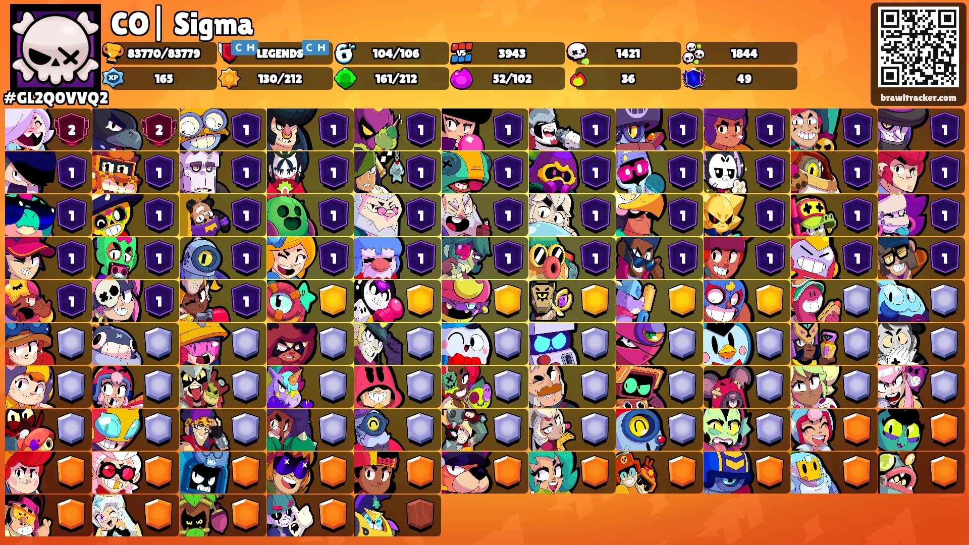CO| Sigma's Ranks