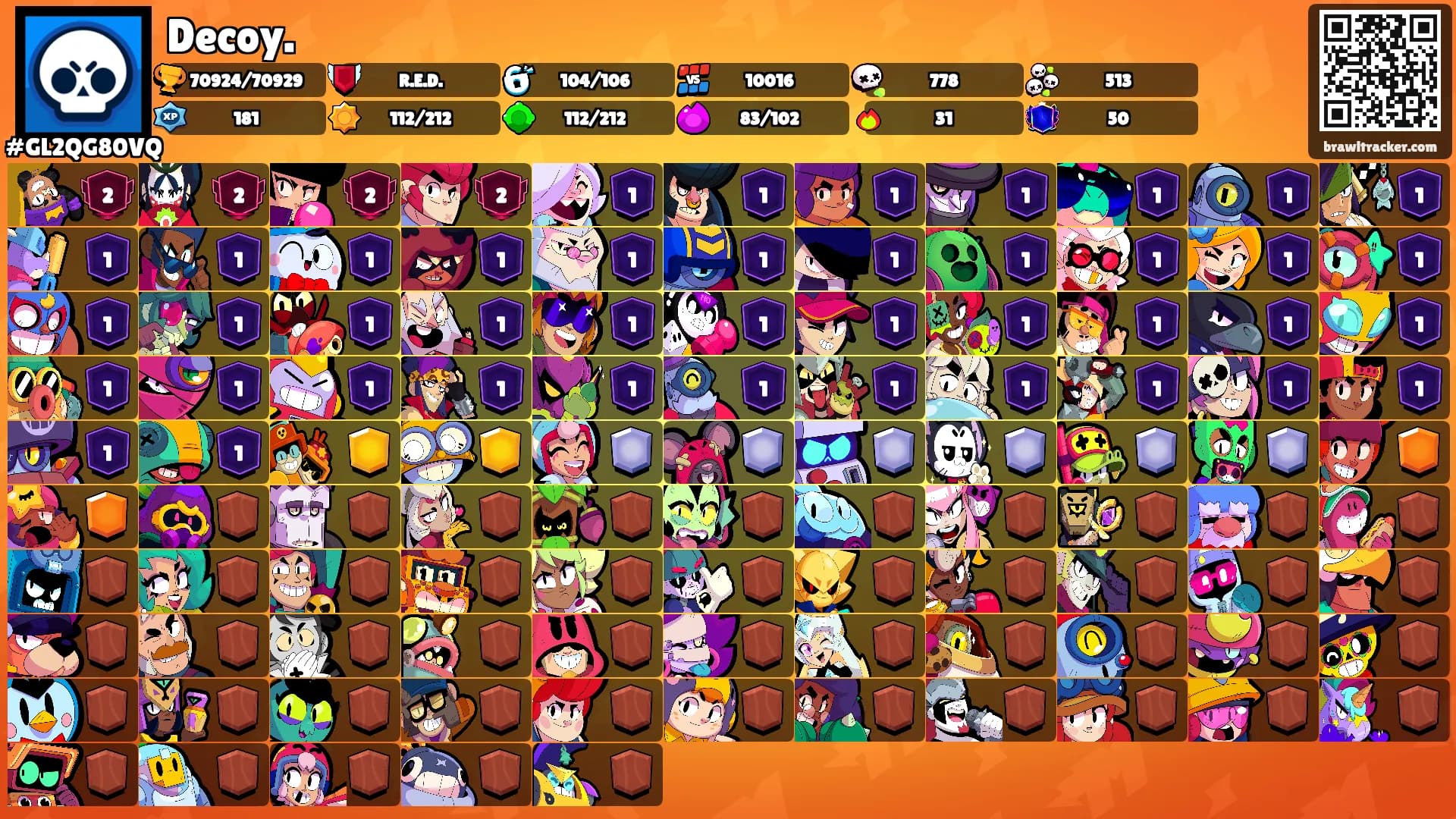 Decoy.'s Ranks
