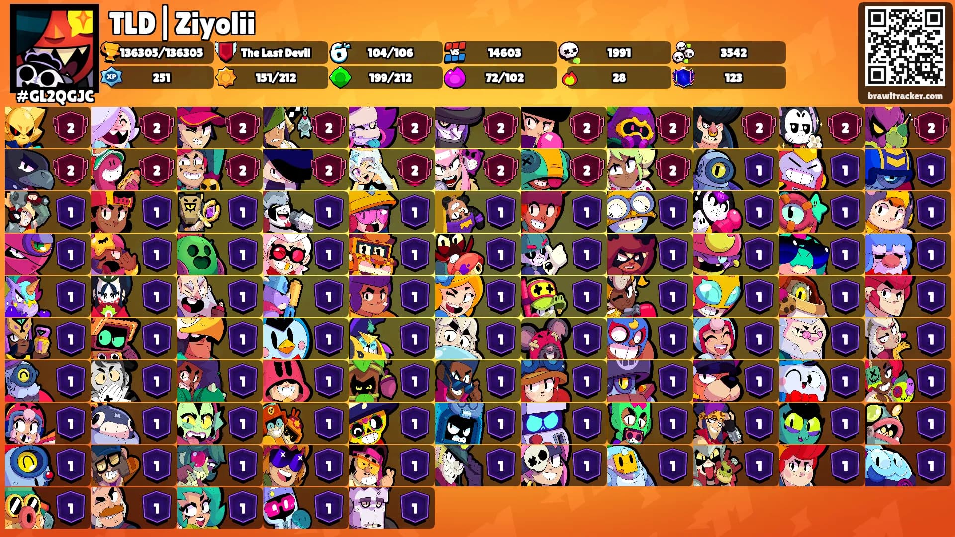 TLD|Ziyolii's Ranks
