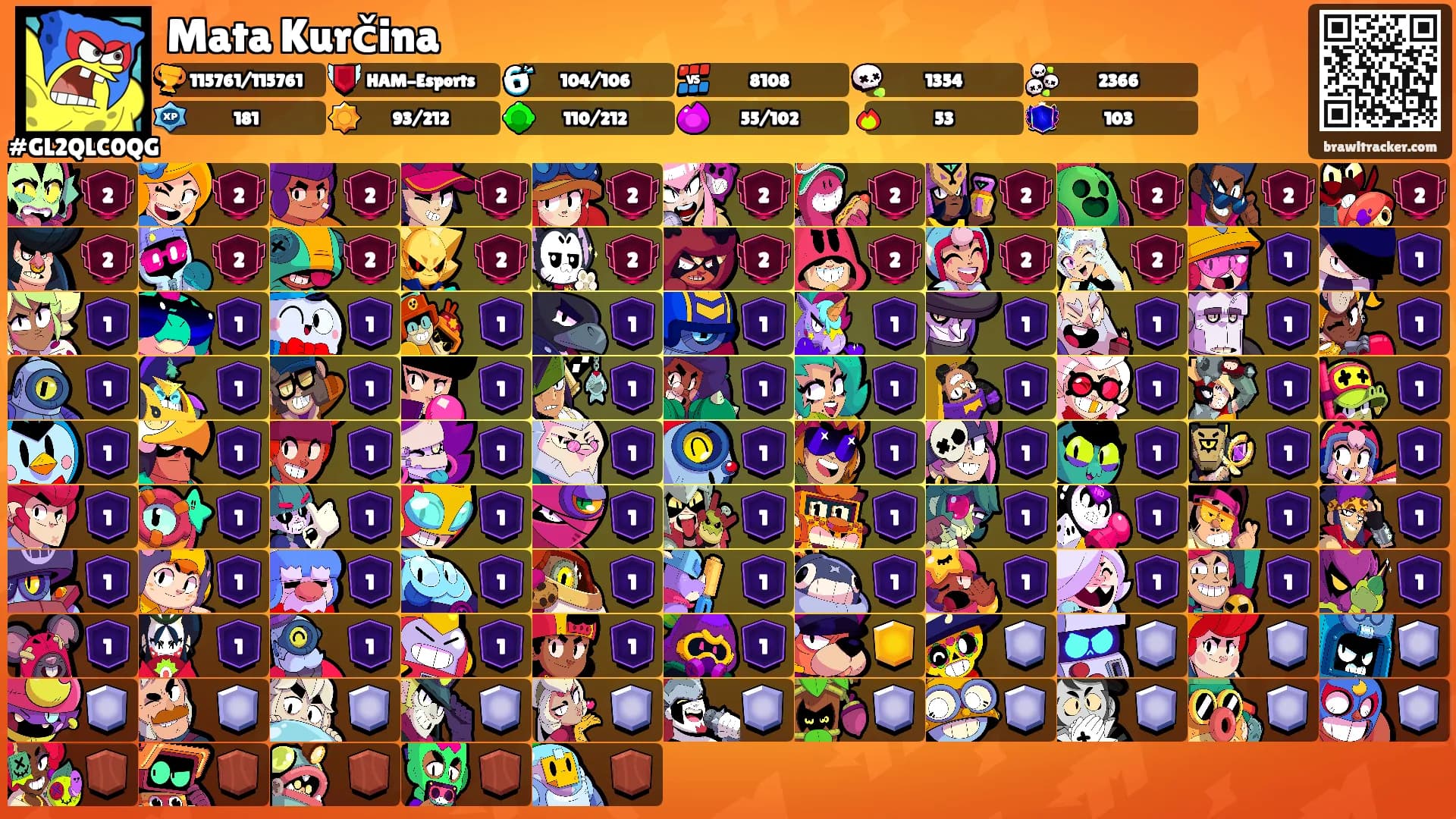 Mata Kurčina's Ranks