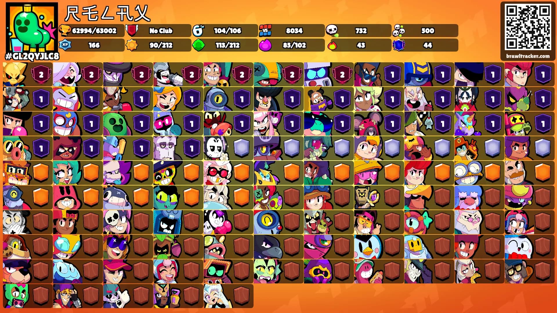尺乇ㄥ卂乂's Ranks