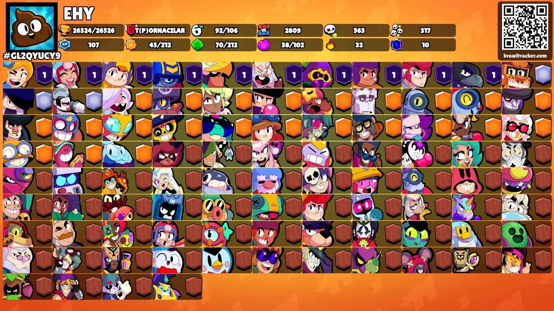 EHY's Ranks