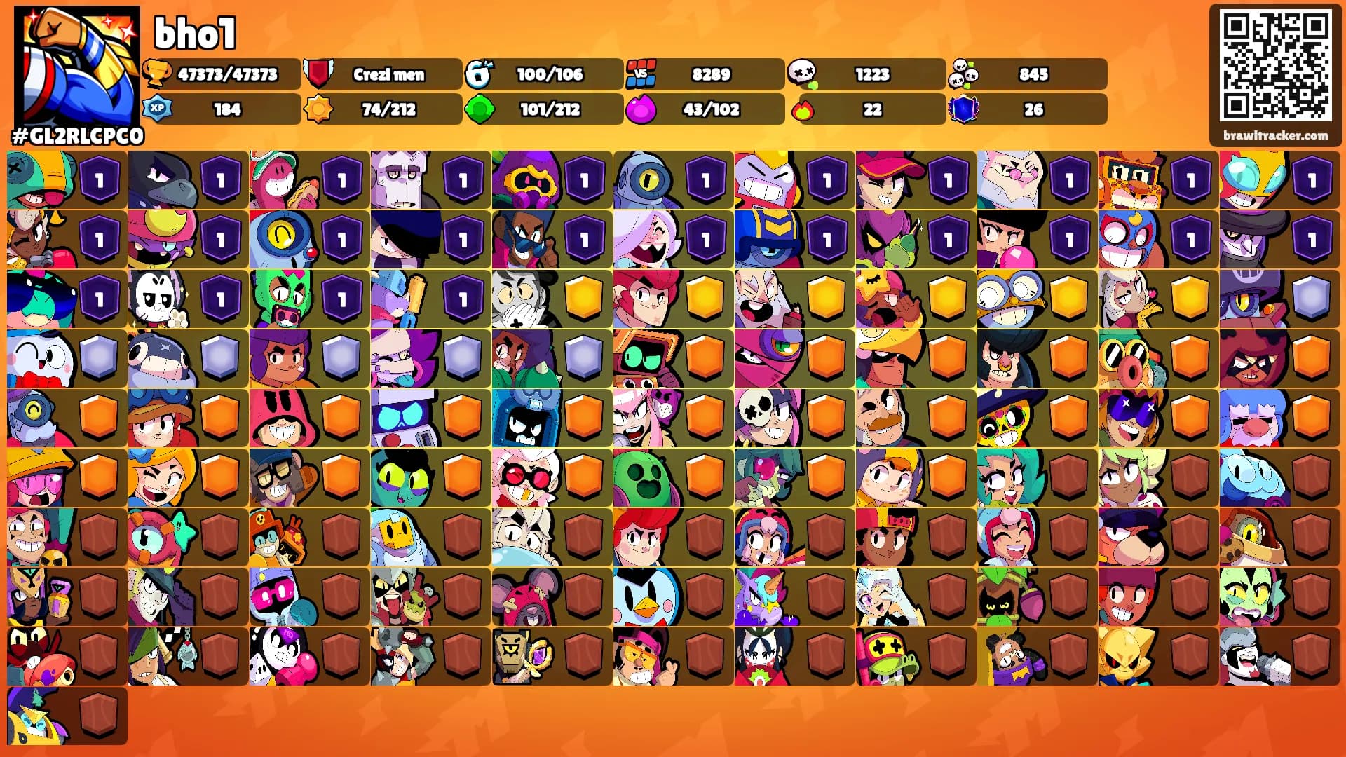 bho1's Ranks