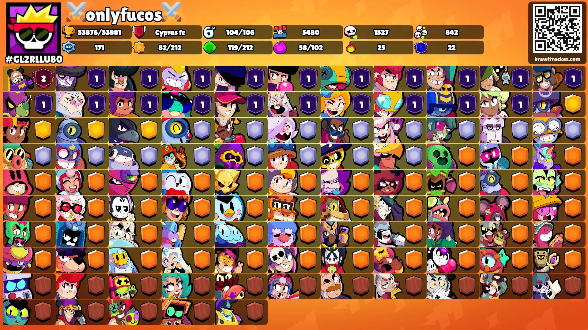 ⚔️onlyfucos⚔️'s Ranks