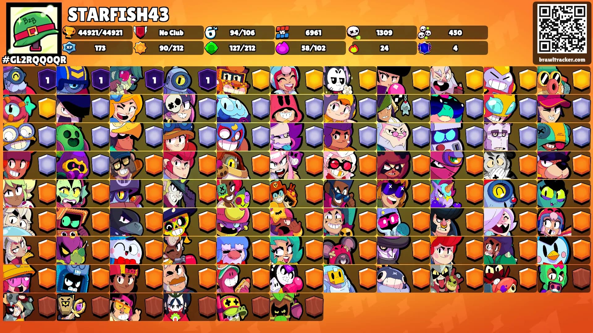 STARFISH43's Ranks