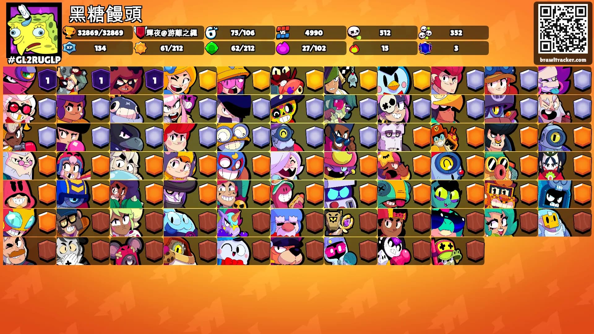 黑糖饅頭's Ranks