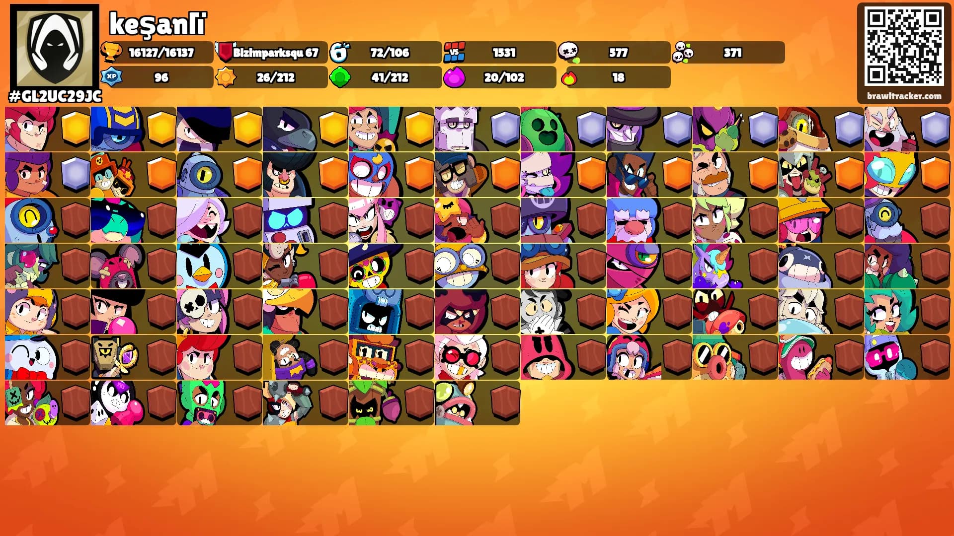 keşanlï's Ranks