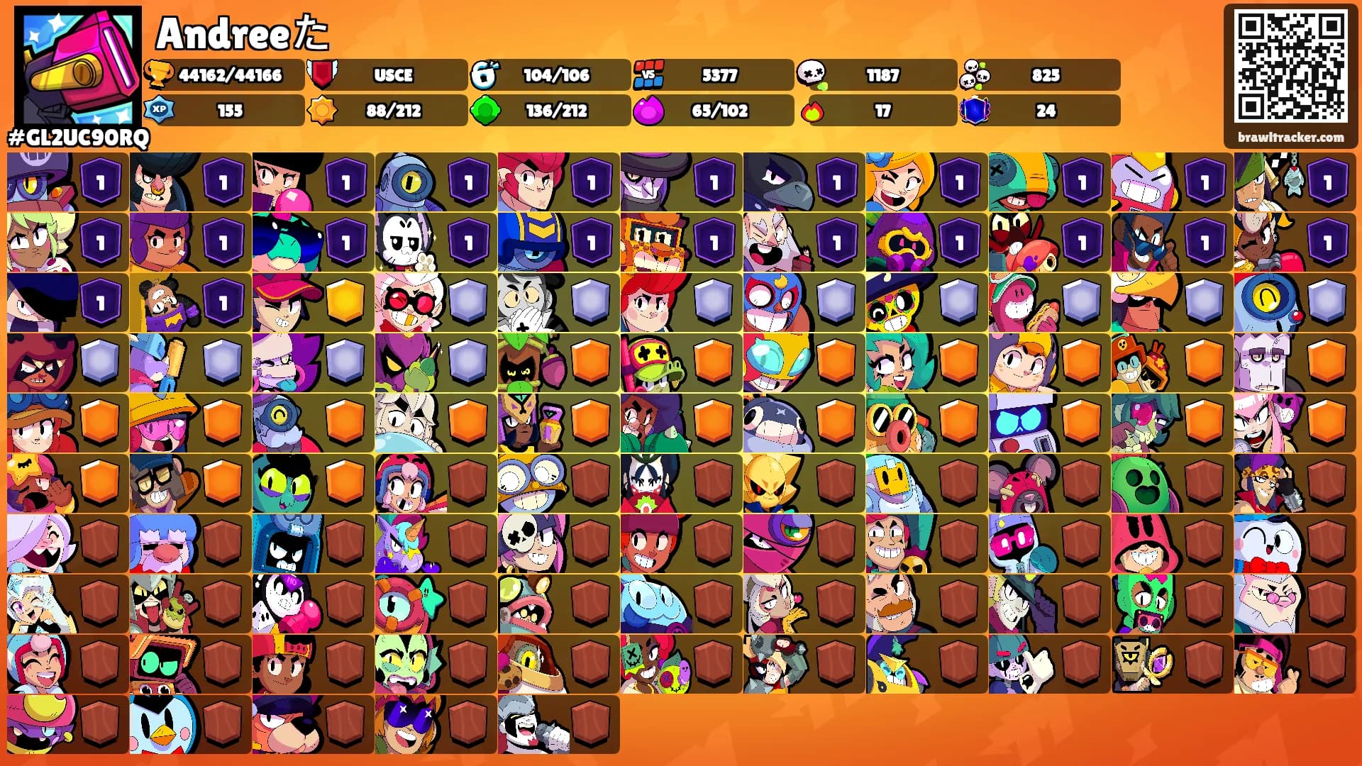 Andreeた's Ranks