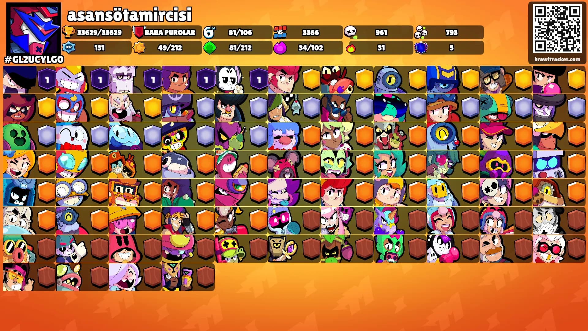 asansötamircisi's Ranks