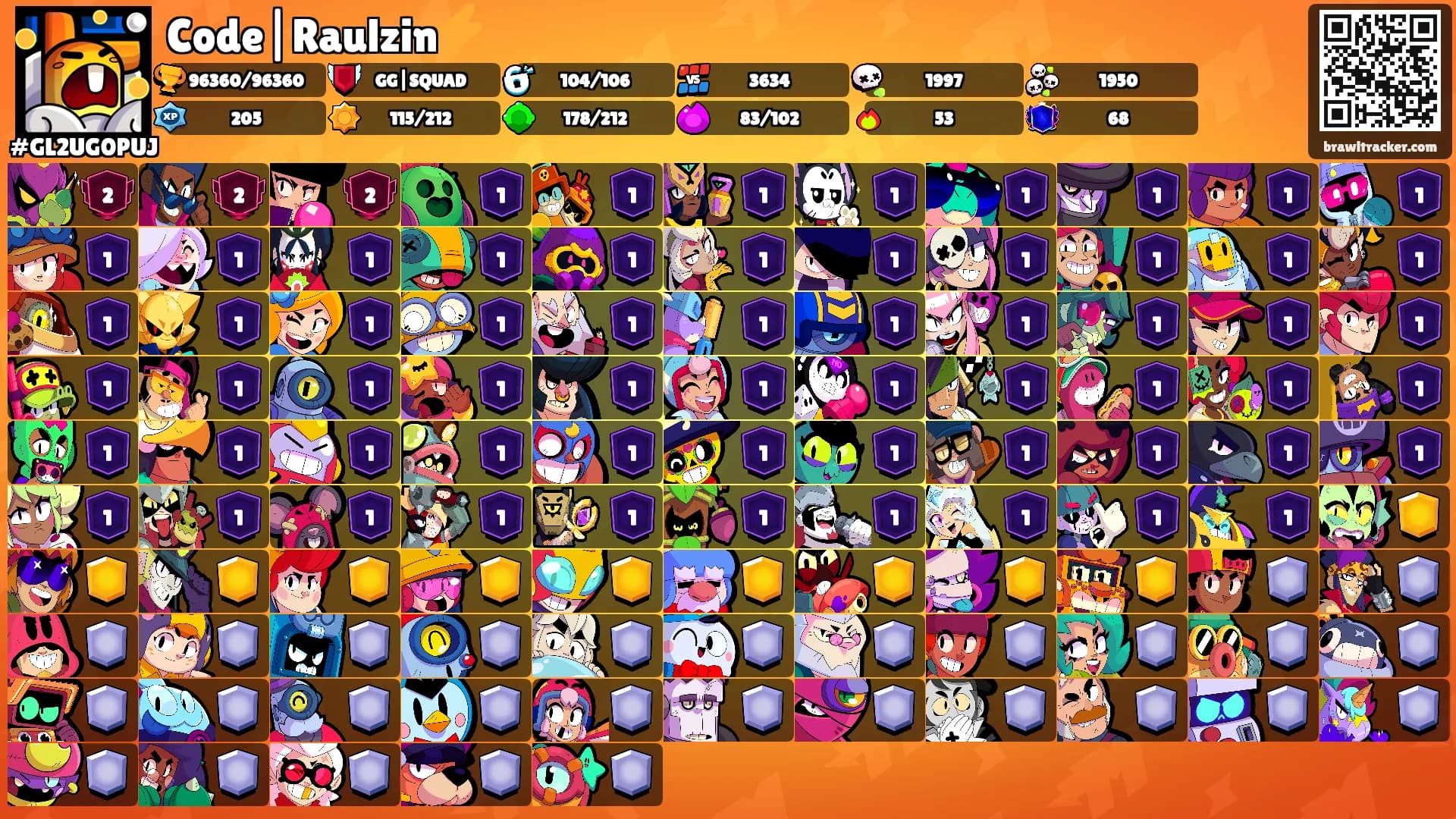Code|Raulzin⚡️'s Ranks