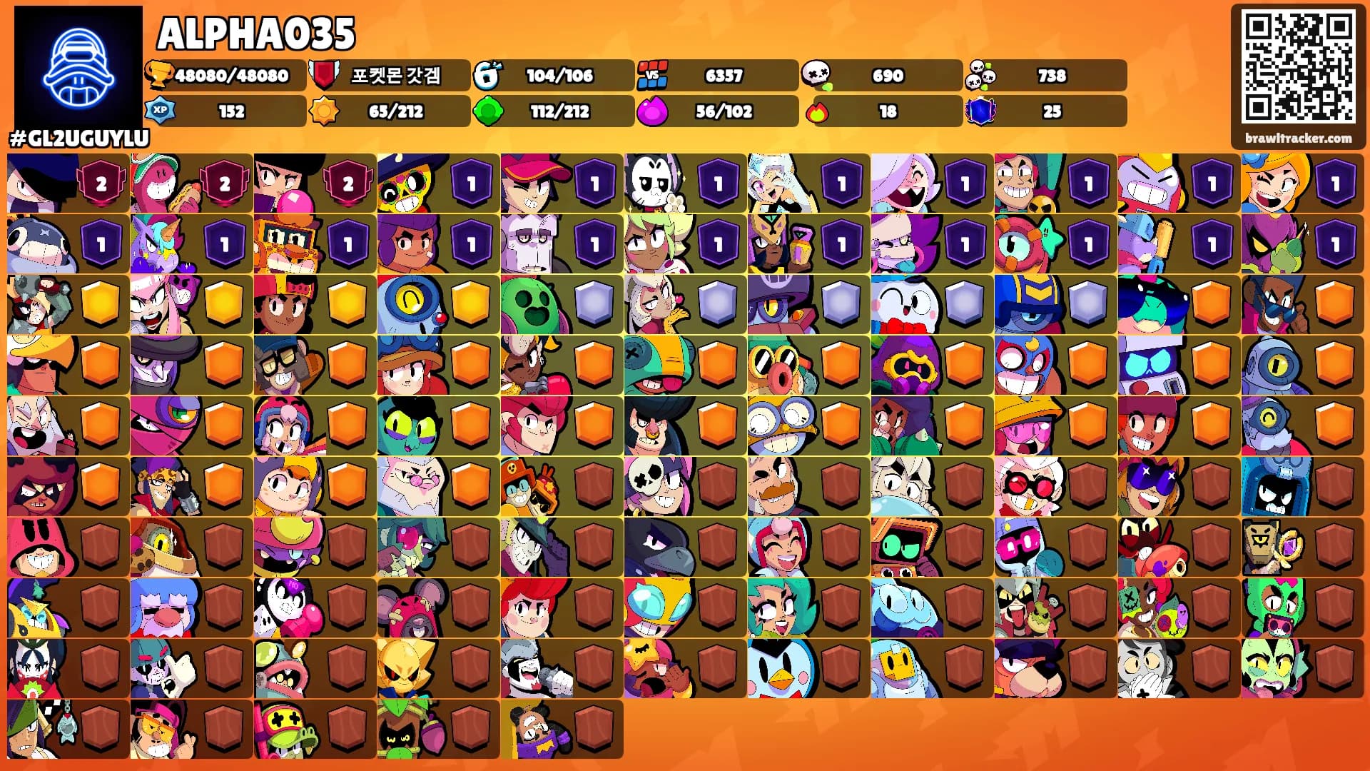 ALPHA035's Ranks