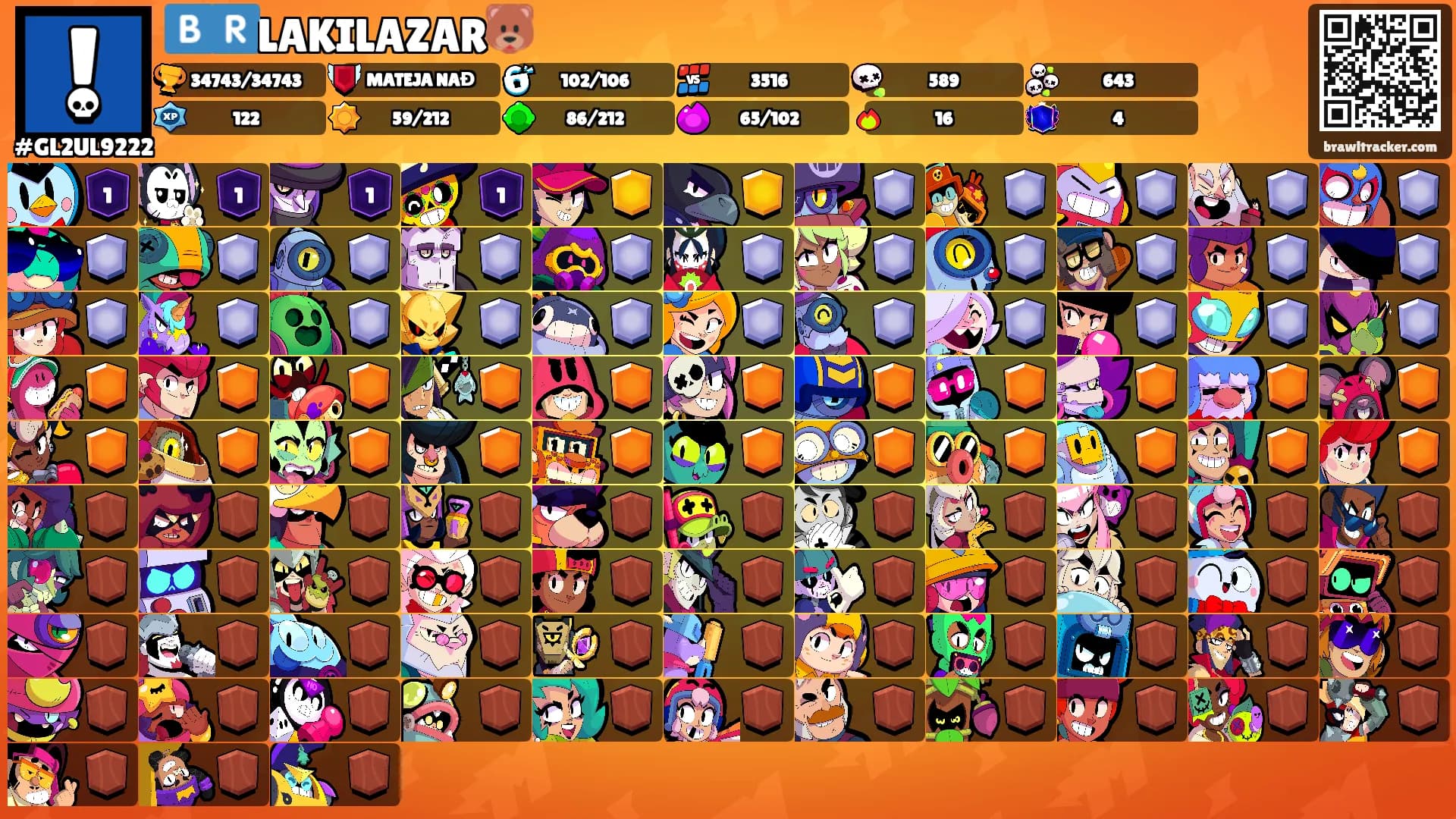 🇧🇷LAKILAZAR🐻's Ranks