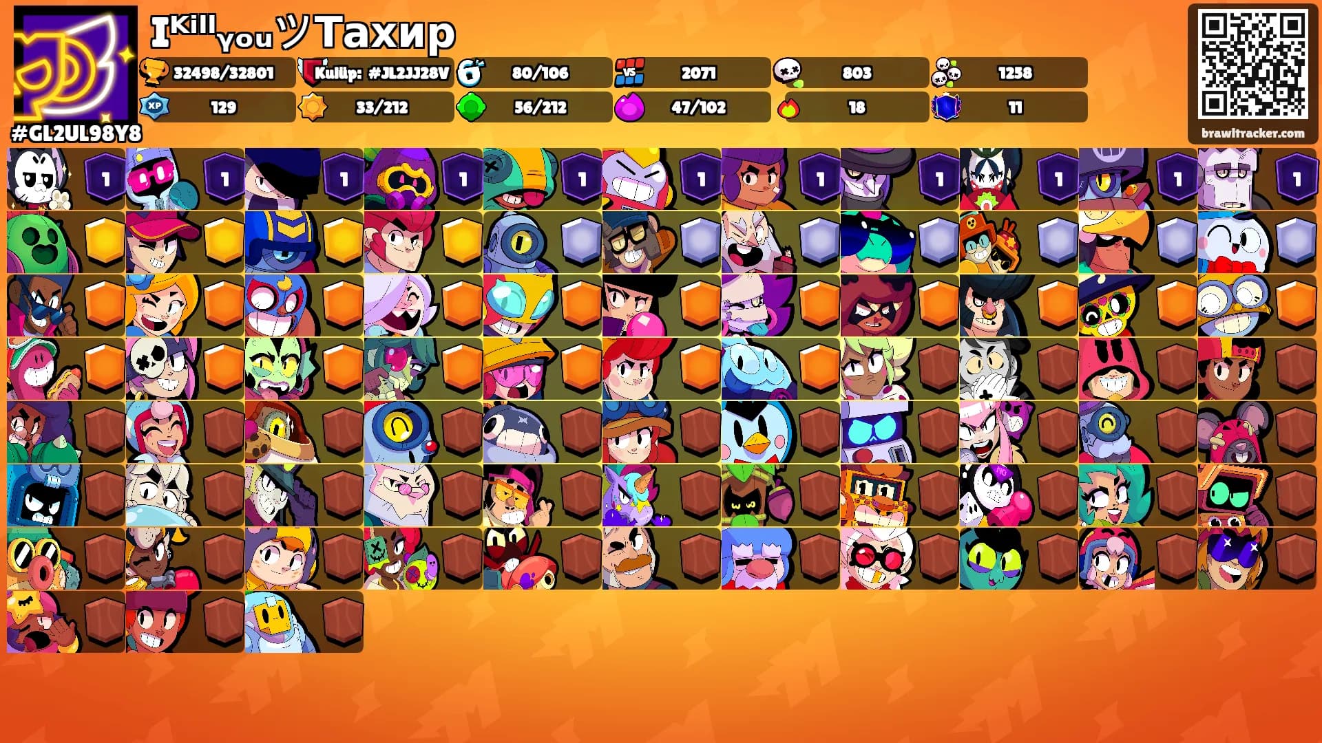 IᴷⁱˡˡᵧₒᵤツТахир's Ranks
