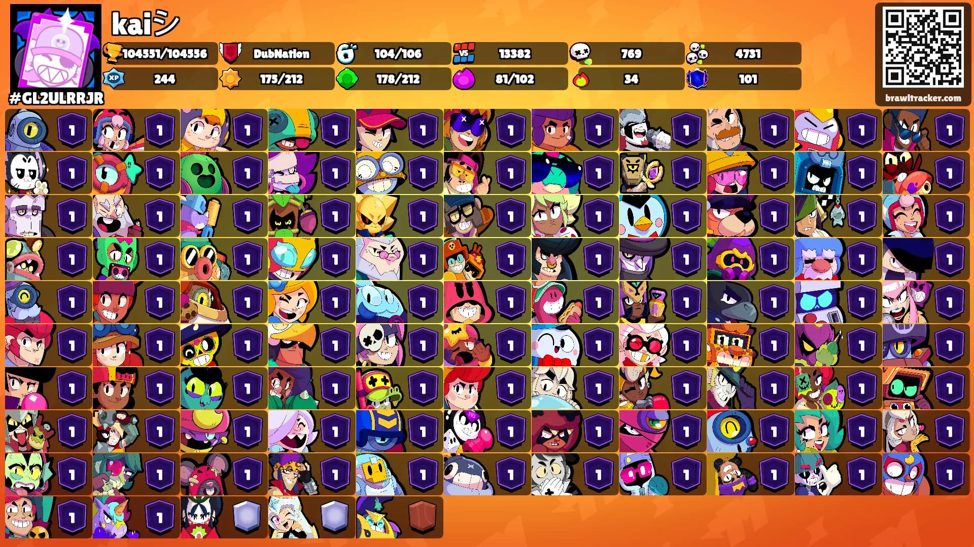 kaiシ's Ranks