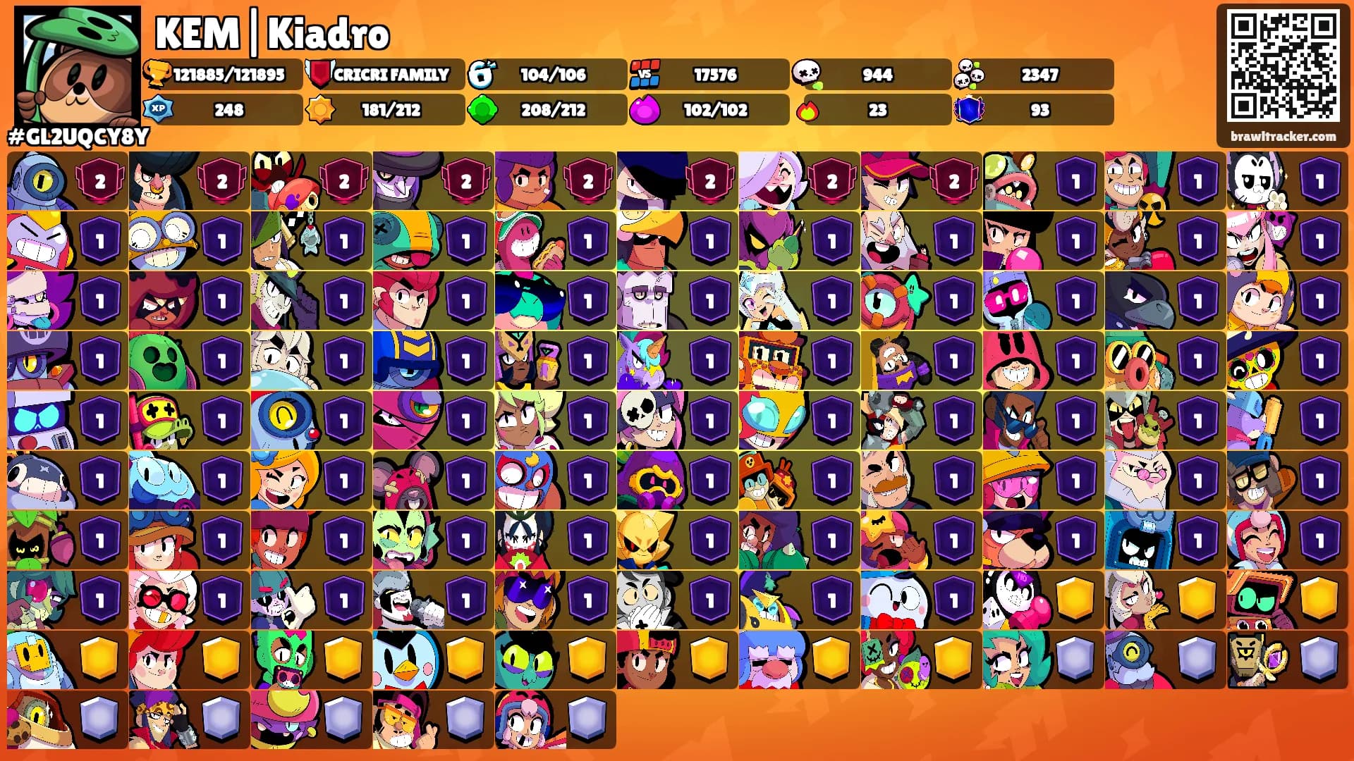 KEM|Kiadro's Ranks
