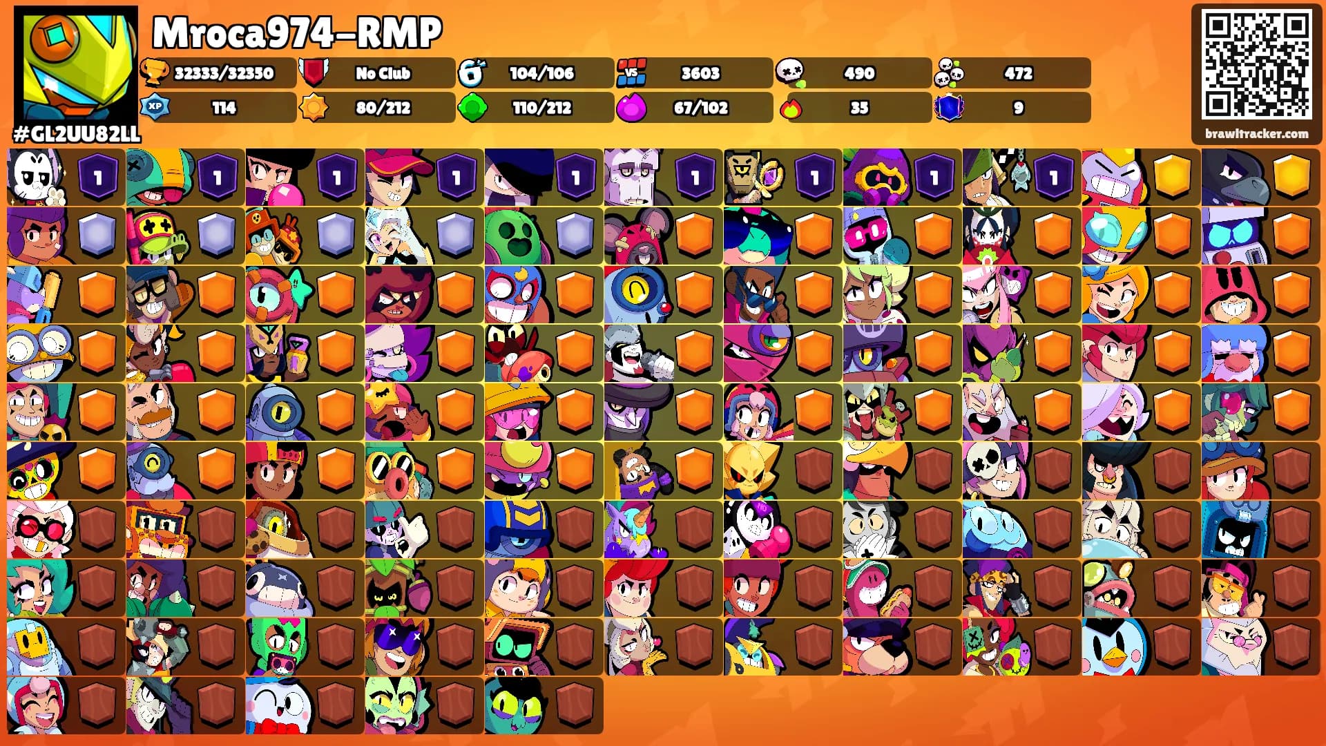 Mroca974-RMP's Ranks