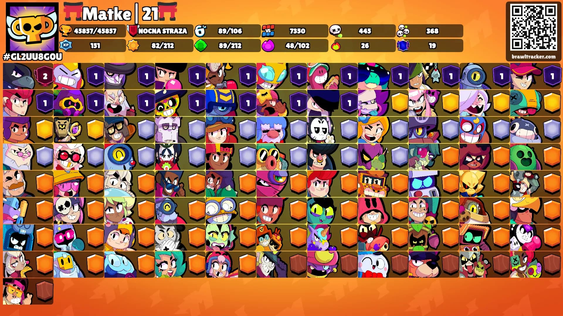 ⛩️Matke|21⛩️'s Ranks