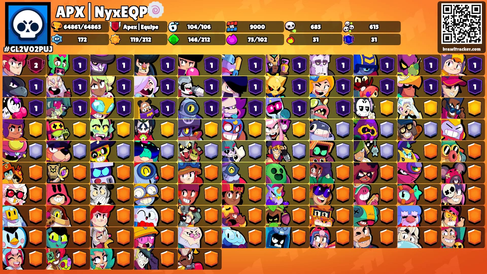 APX|NyxEQP🍥's Ranks