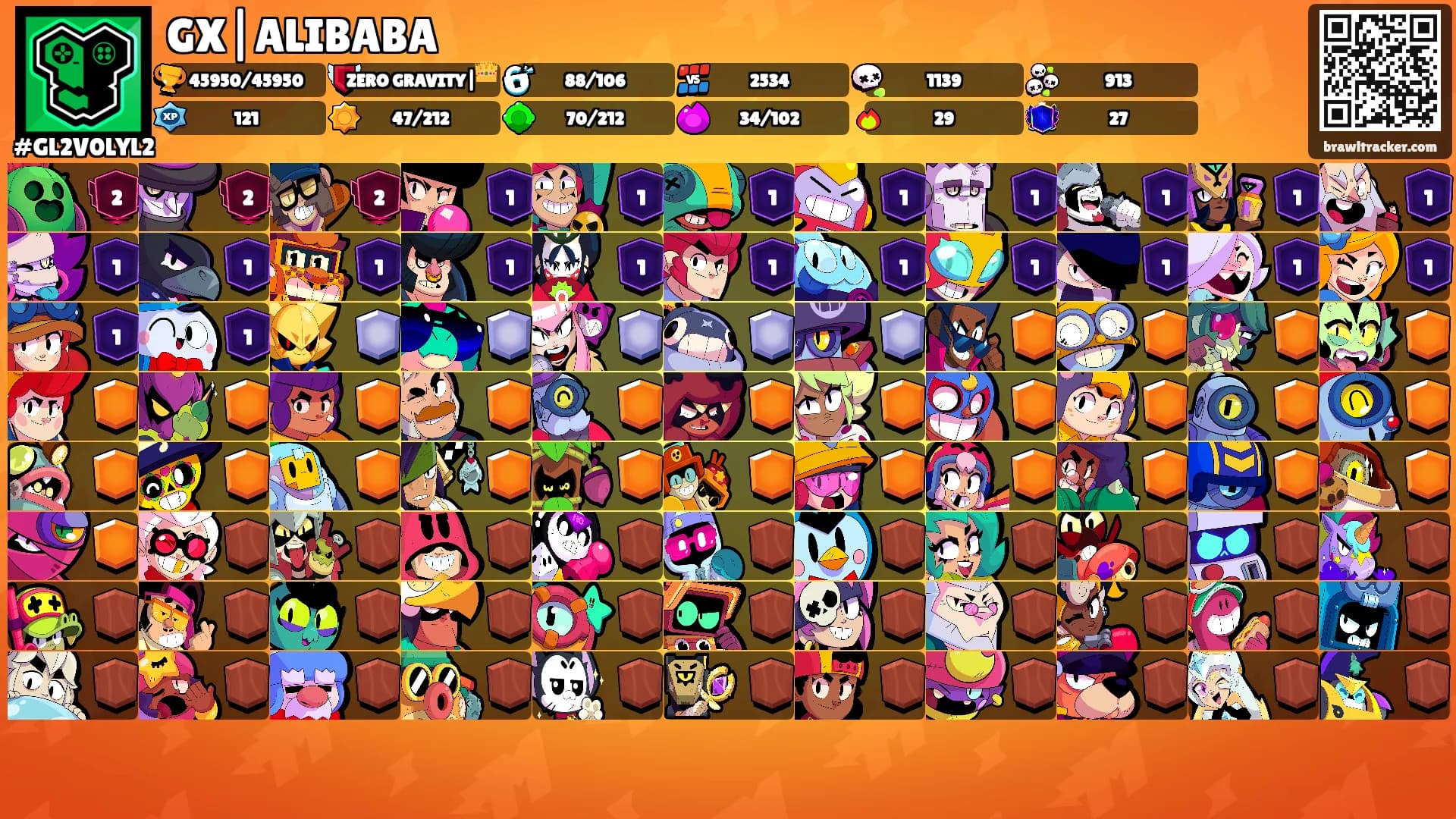 GX|ALIBABA's Ranks