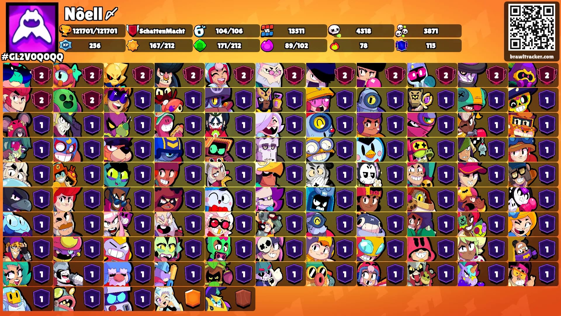 Nôell〆's Ranks