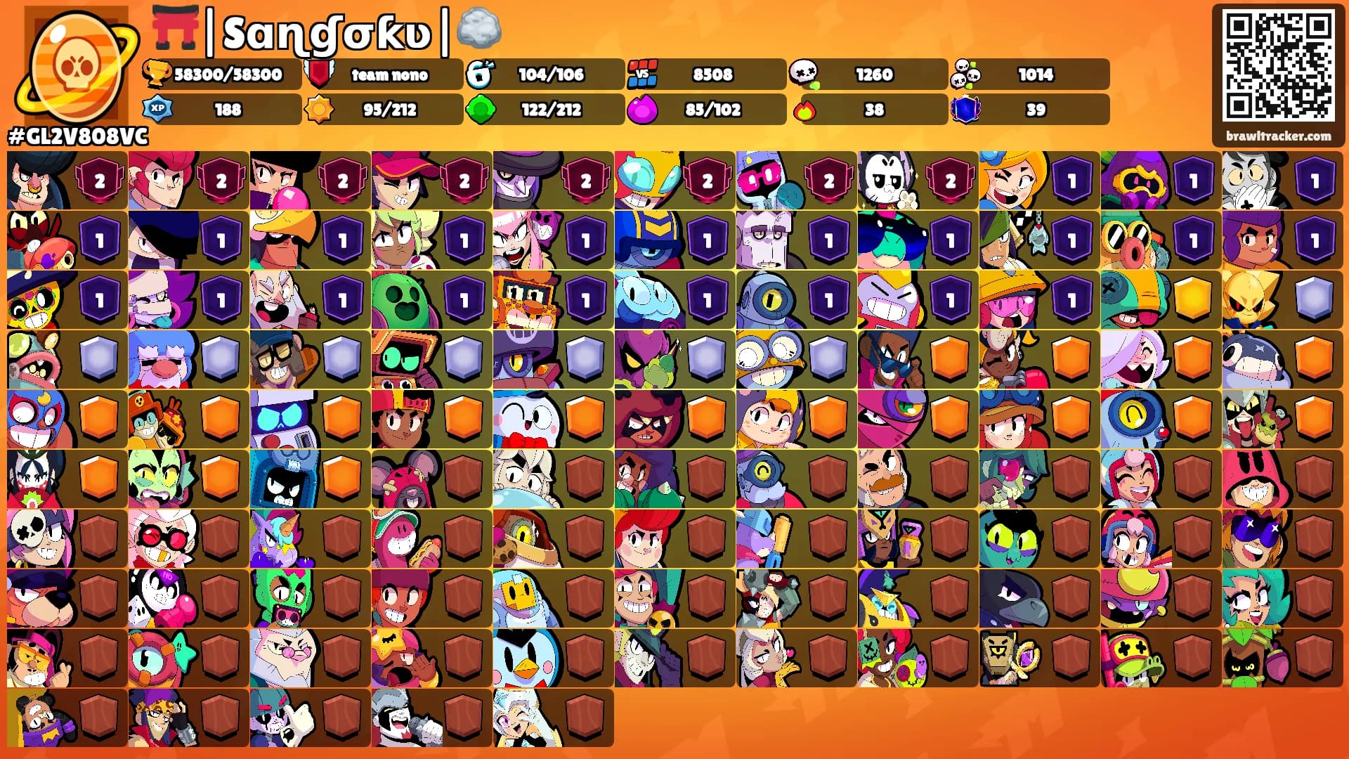 ⛩️|Sɑɳɠσƙʋ|🪨's Ranks