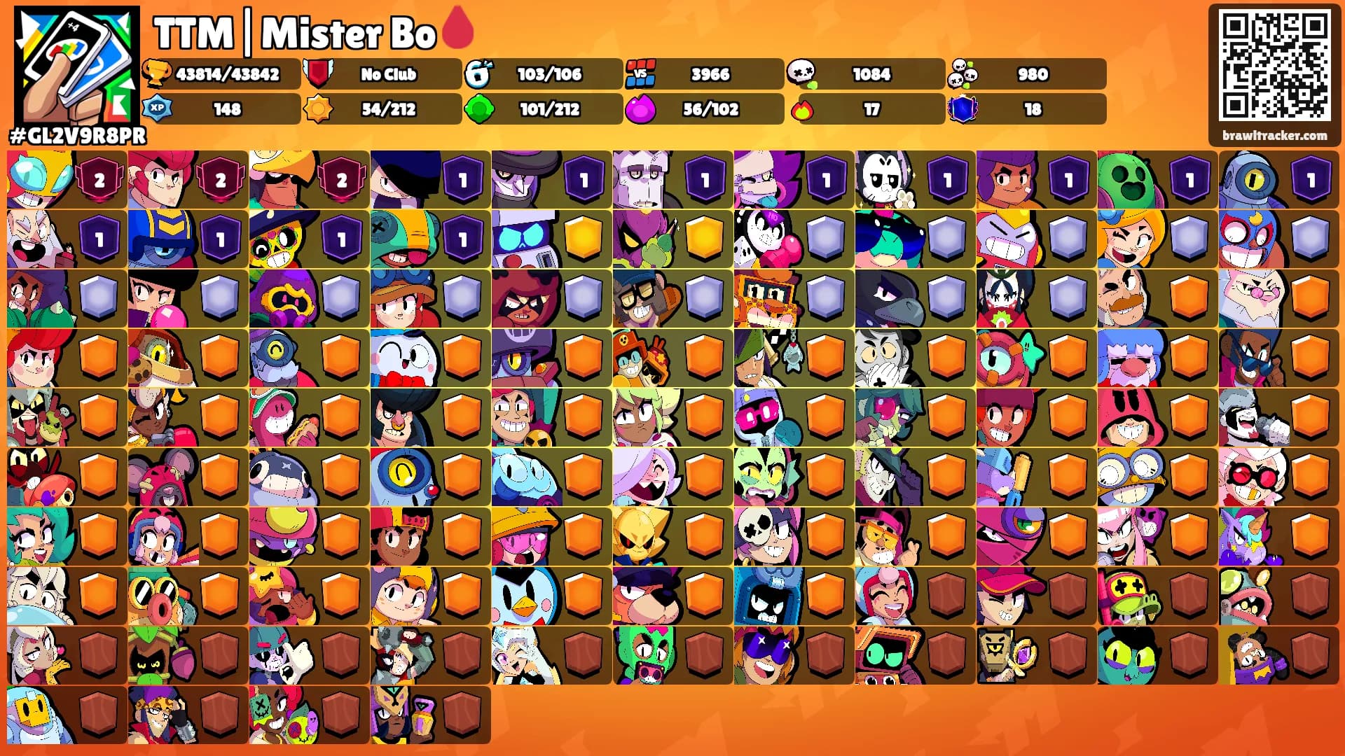 TTM|Mister Bo🩸's Ranks