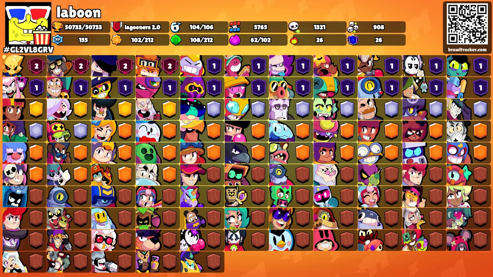 laboon's Ranks
