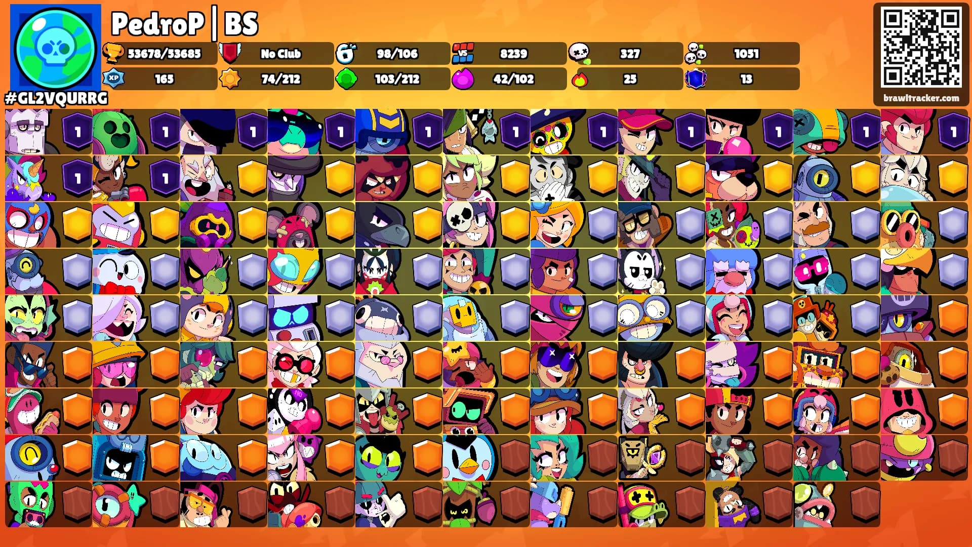 PedroP|BS's Ranks