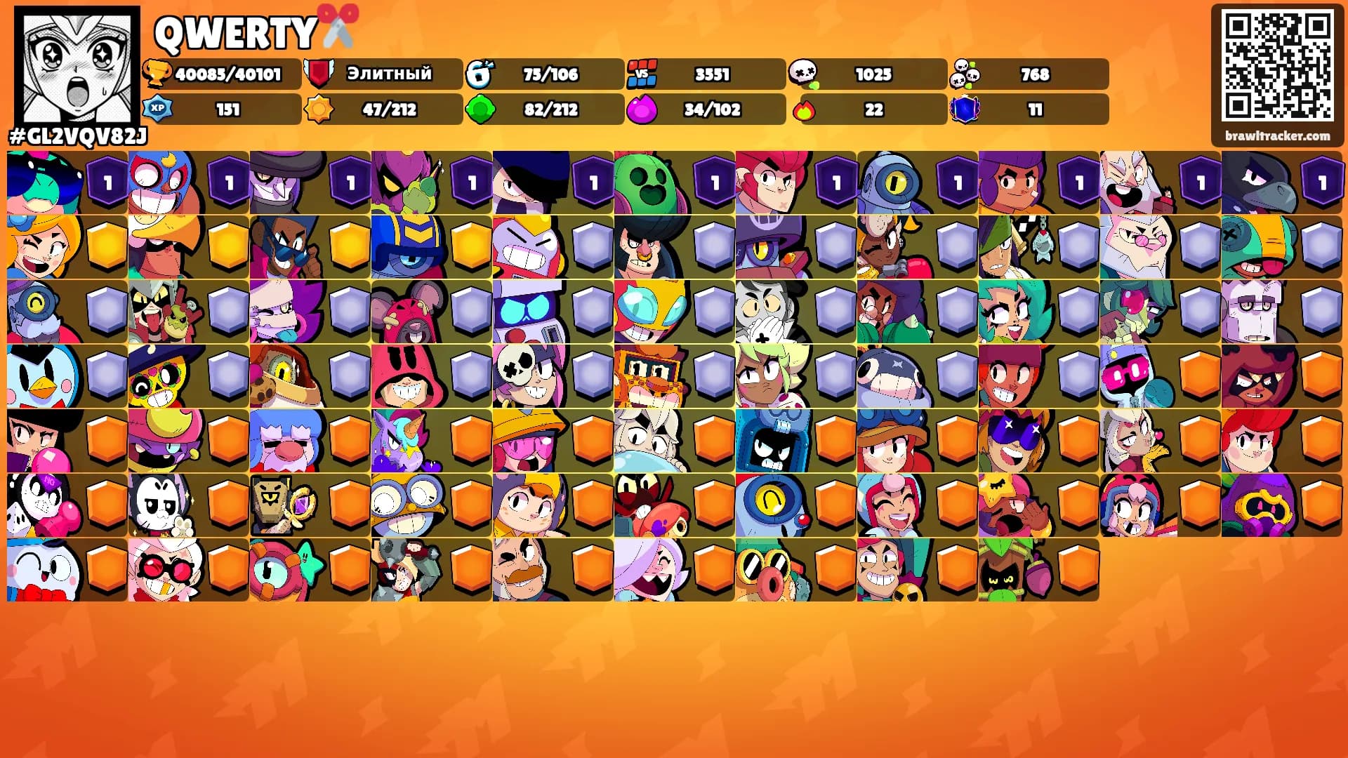 QWERTY✂️'s Ranks