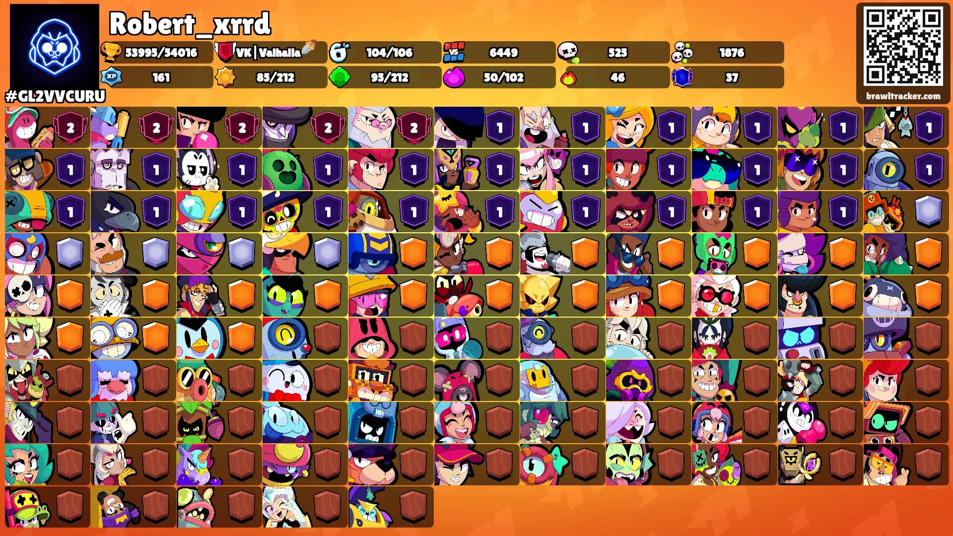 Robert_xrrd's Ranks