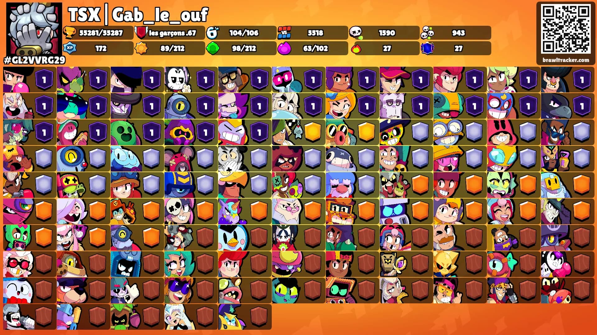 TSX|Gab_le_ouf's Ranks