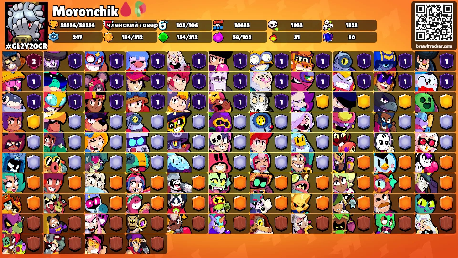 Moronchik🩸🥀's Ranks