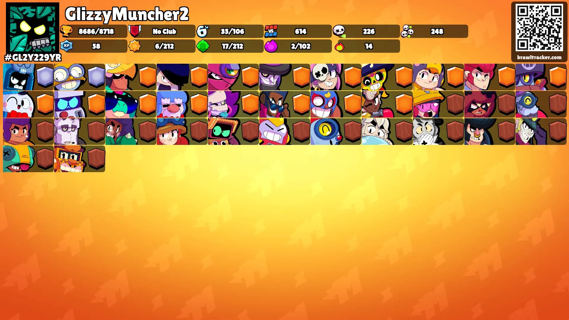 GlizzyMuncher2's Ranks