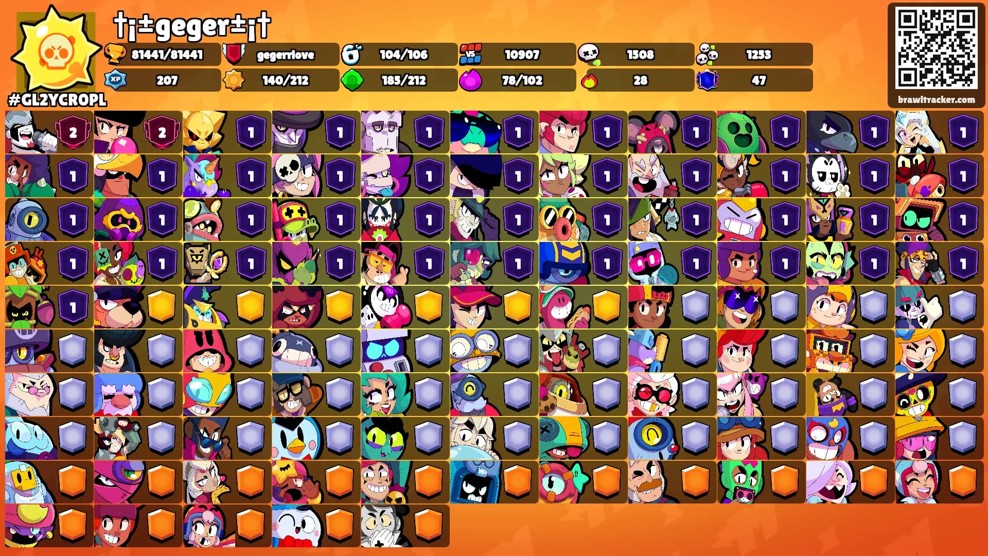 †¡±geger±¡†'s Ranks