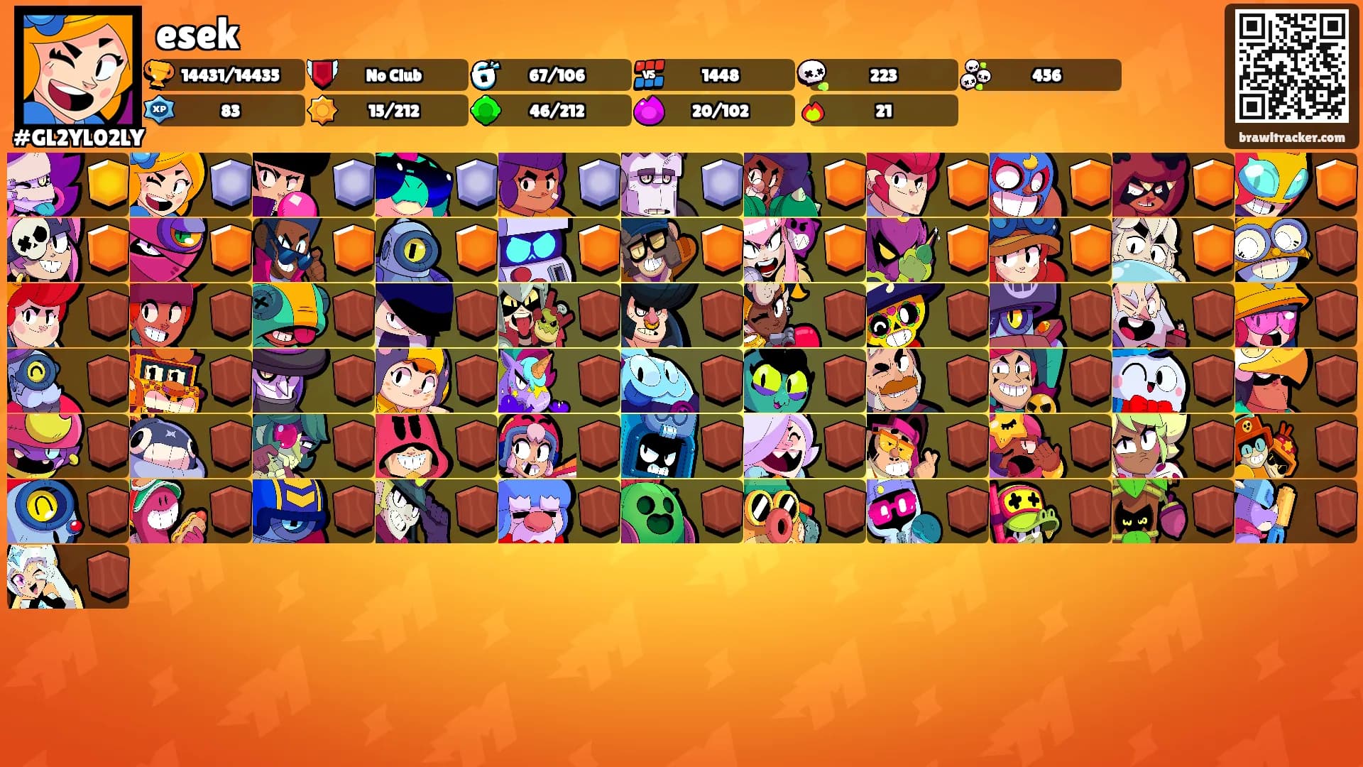 esek's Ranks