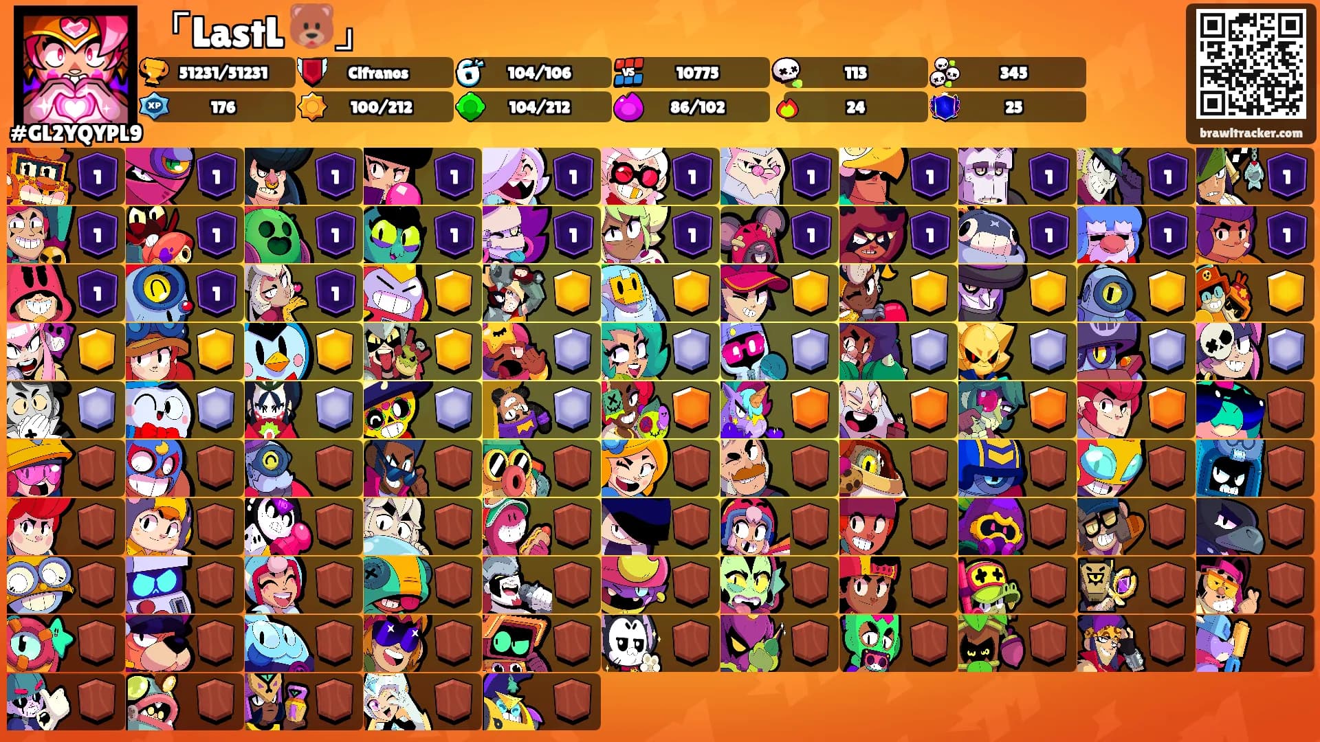 「LastL 🐻」's Ranks