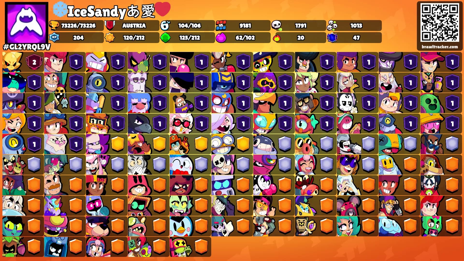 ❄️IceSandyあ愛❤️'s Ranks