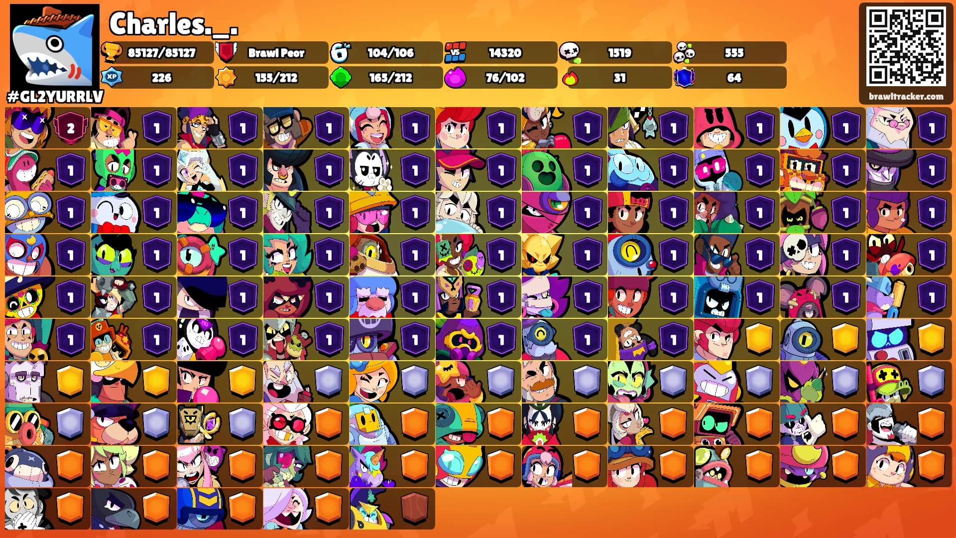 Charles._.'s Ranks