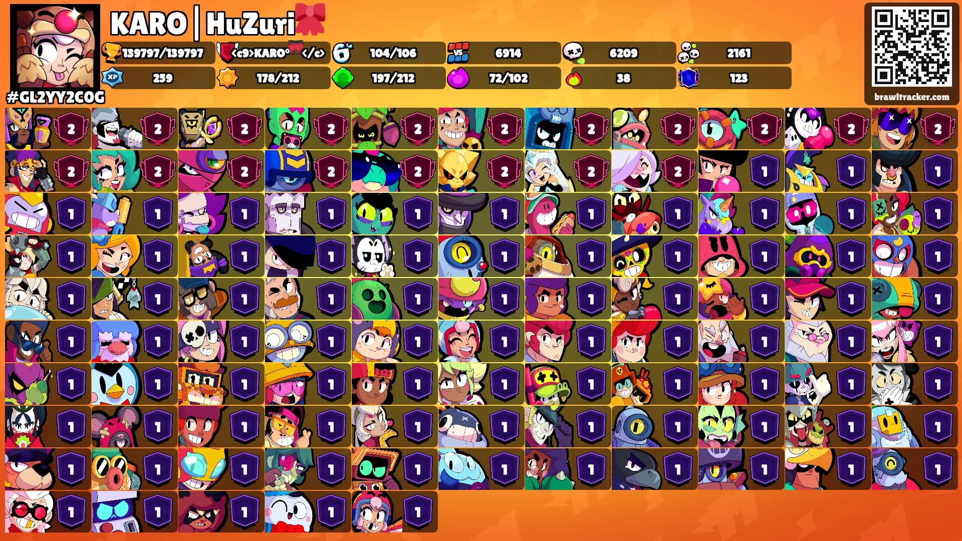 KARO|HuZuri🎀's Ranks