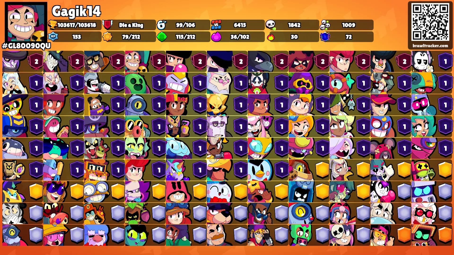 Gagik14's Ranks
