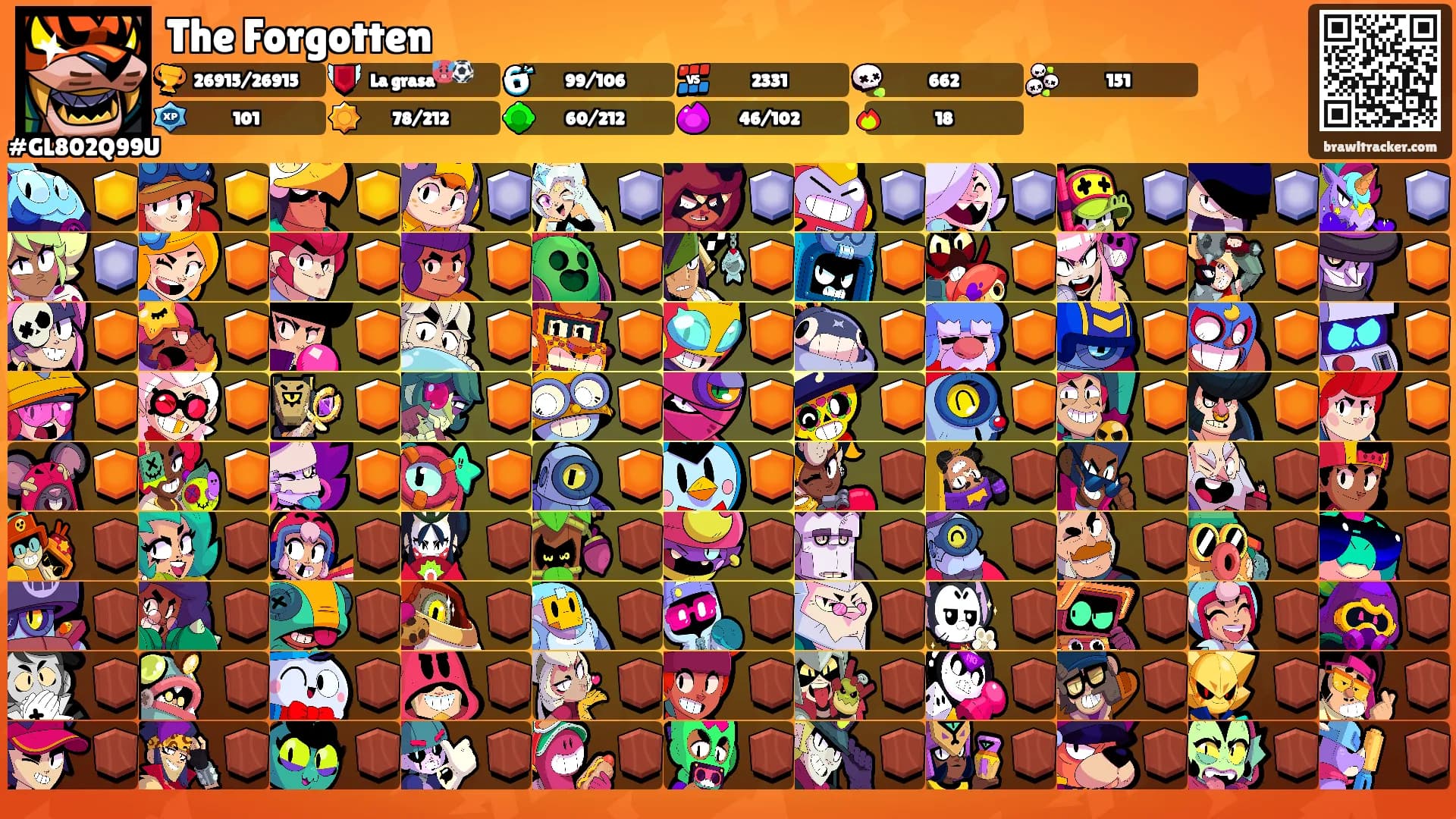 The Forgotten's Ranks