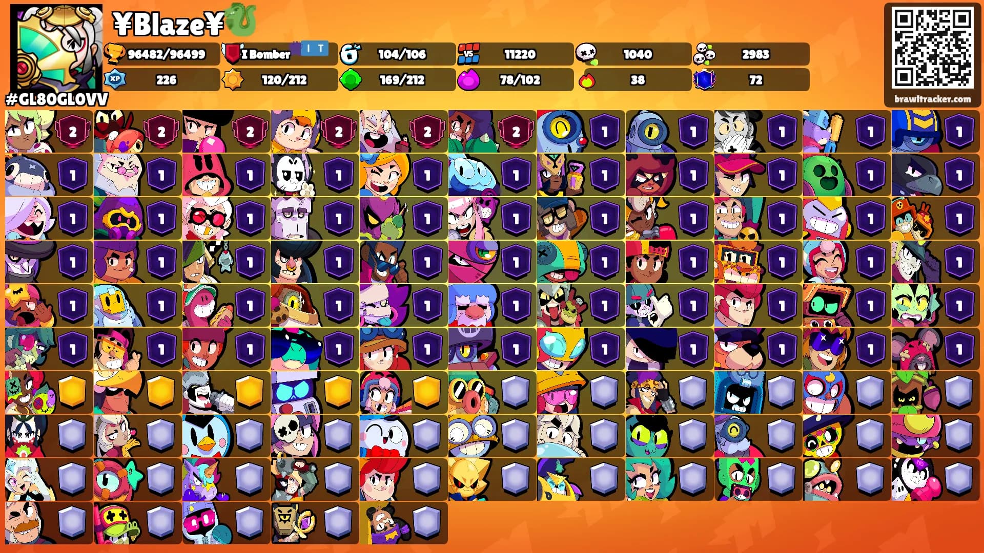 ¥Blaze¥🐉's Ranks