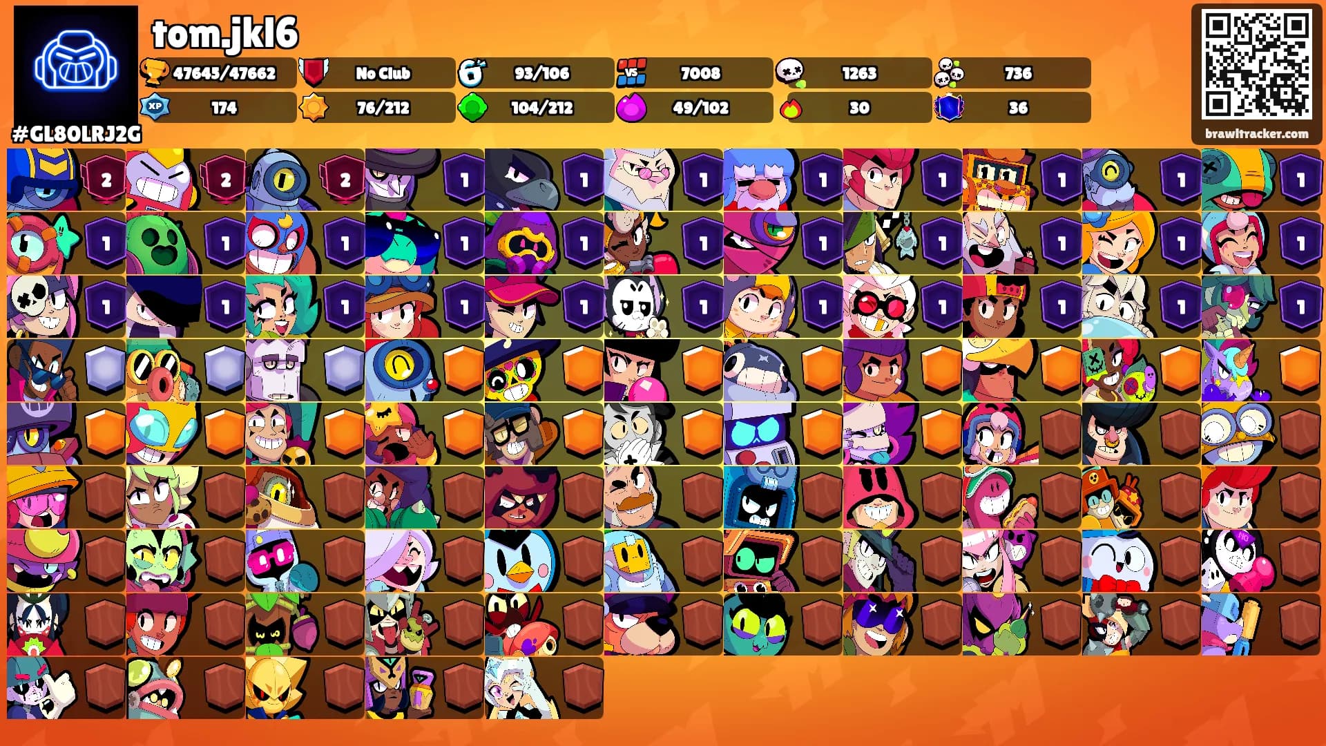 tom.jkl6's Ranks