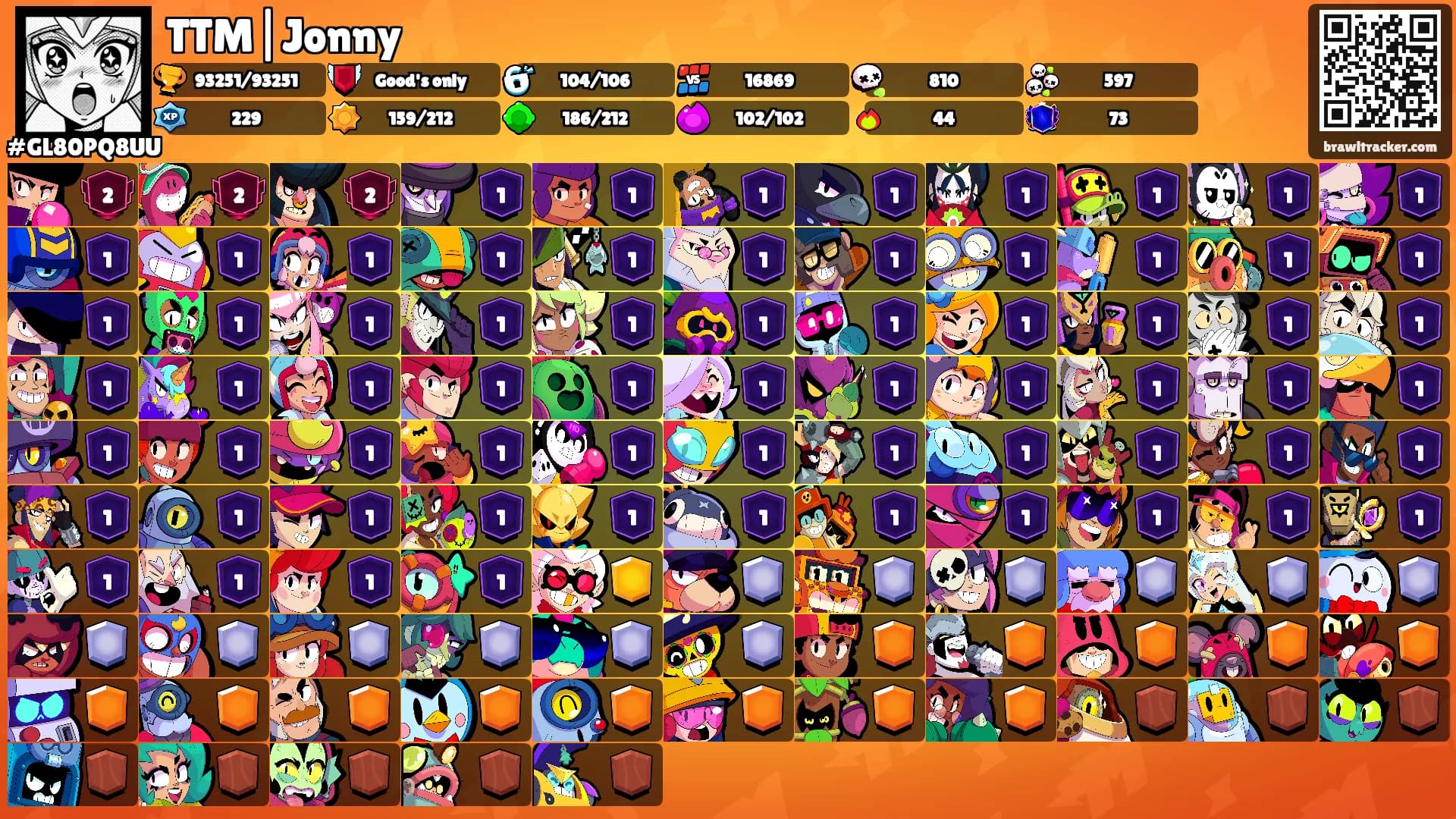 TTM|Jonny's Ranks