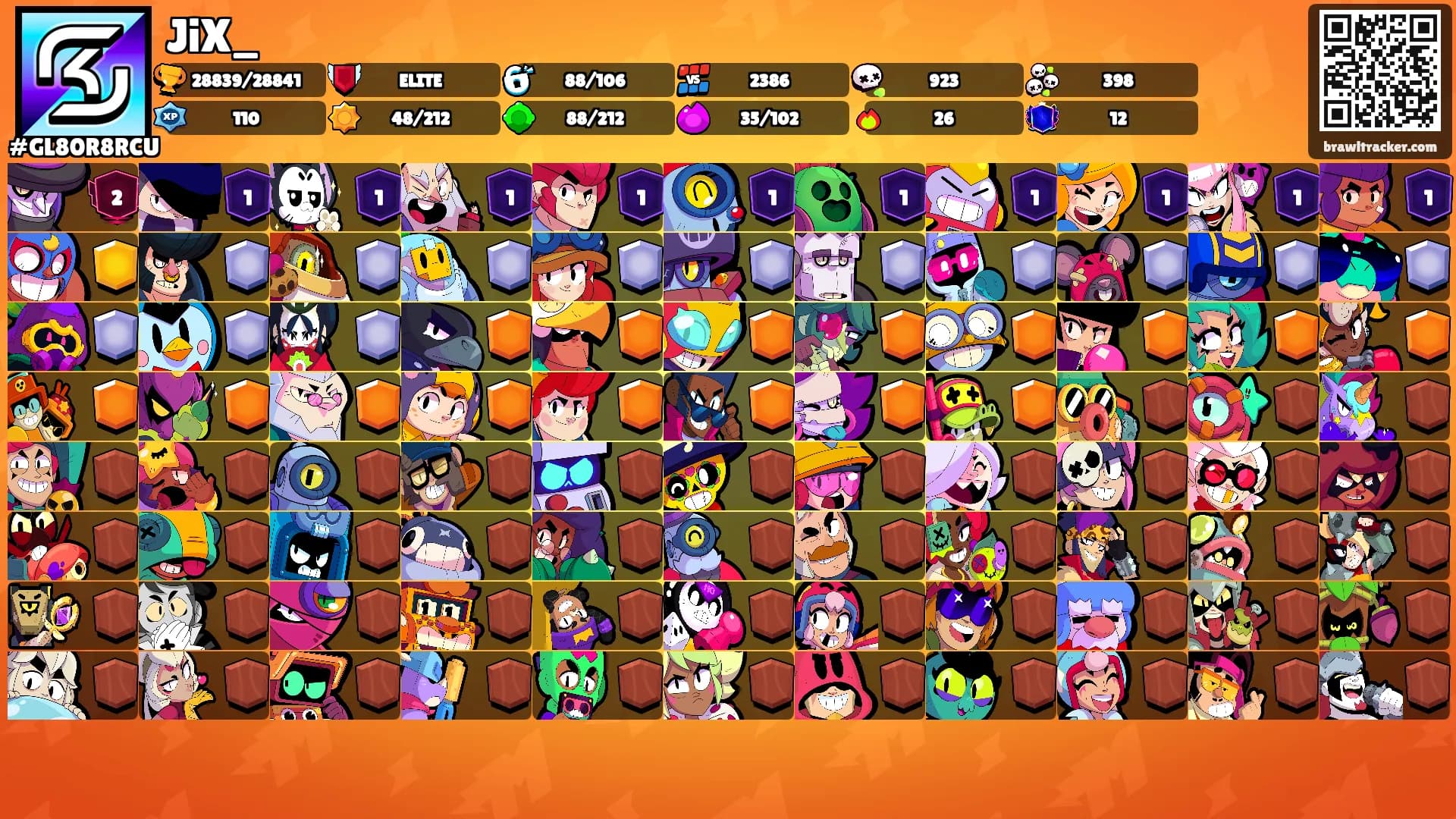JiX_'s Ranks