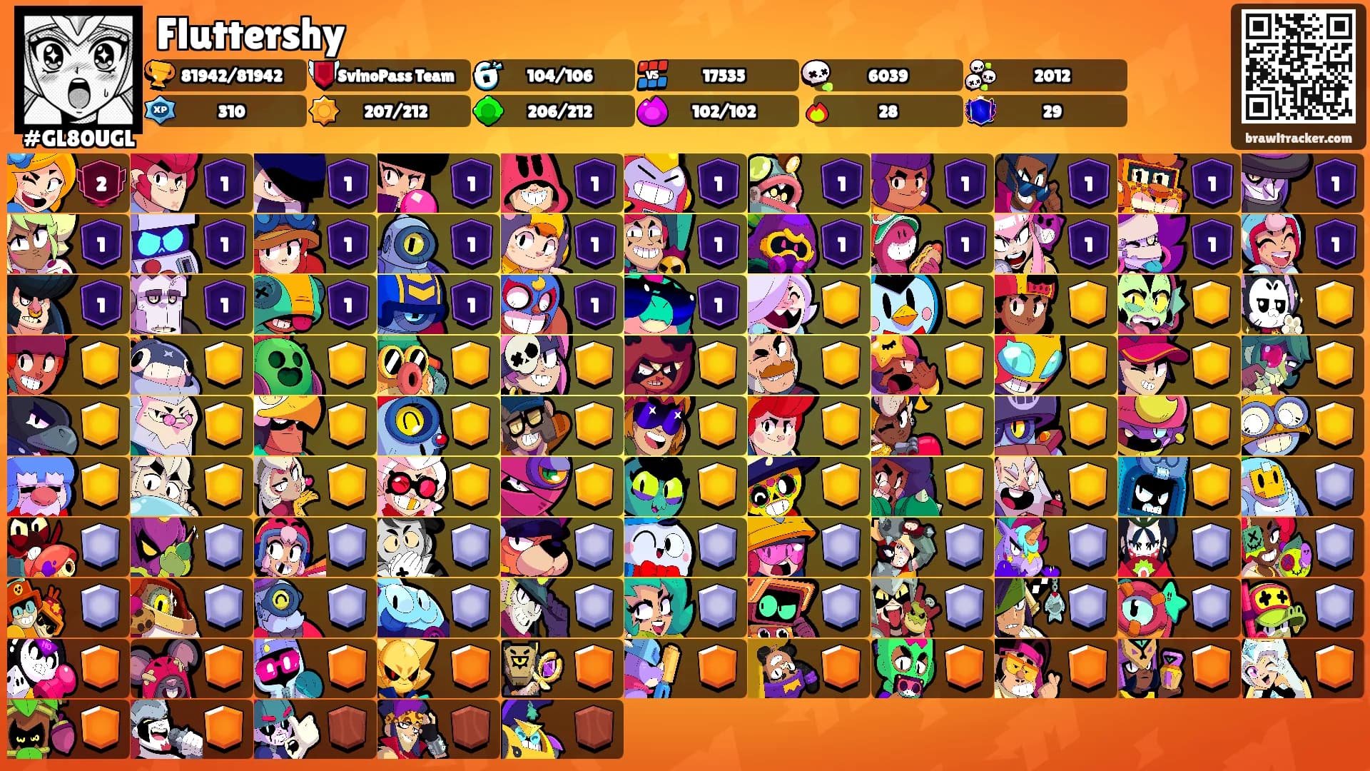 Fluttershy ᥫ᭡'s Ranks