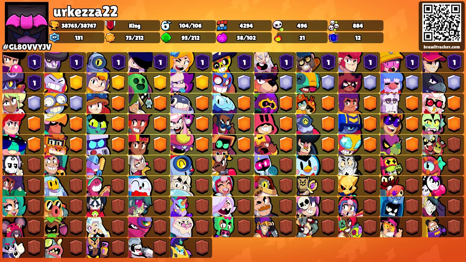 urkezza22's Ranks